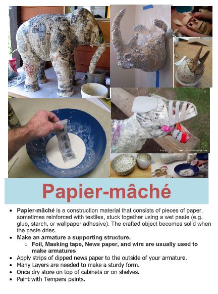 Paper Mache - SCHS ART- GARDZIEL